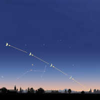 11/12/18 - Follow the Moon