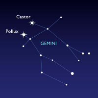 1/9/23 - Pollux and Castor