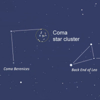 5/19/25 - Coma Star Cluster