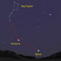 4/29/19 - Follow the Arc to Arcturus