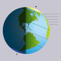 6/15/20 - The Summer Solstice