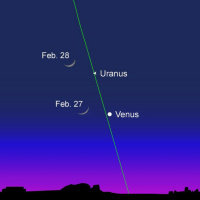 2/24/20 - Moon Meets Venus  Uranus