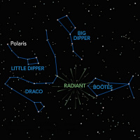 12/30/19 - Quadrantid Meteor Shower