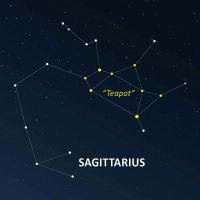 8/18/25 - Sagittarius the Archer