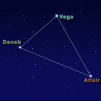 7/22/19 - The Summer Triangle