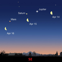 4/13/20 - Moon Meets Three Planets