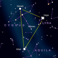 6/24/24 - The Summer Triangle