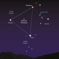 2/24/25 - The Winter Triangle
