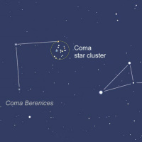 5/15/23 - Coma Star Cluster