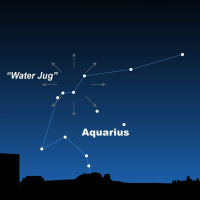 4/28/25 - Meteors from Halley’s Comet