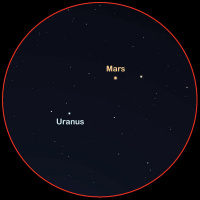 1/11/21 - Mars, Uranus  the Moon