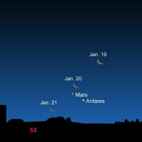 1/13/20 - Mars Meets Its Rival