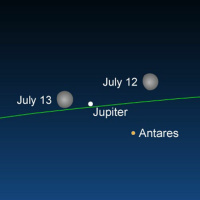 7/8/19 - The Moon Meets Jupiter