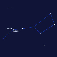 4/3/23 - The Big Dipper