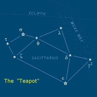 9/2/24 - Sagittarius the Archer