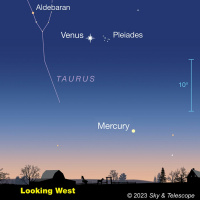 4/10/23 - Venus and Mercury