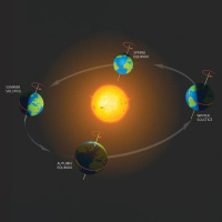 9/22/25 - The Autumn Equinox