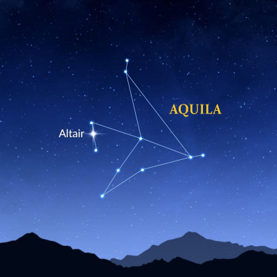 Q-90.1s Backyard Astronomer