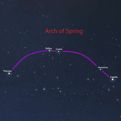 Q-90.1s Backyard Astronomer