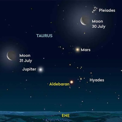 Q-90.1s Backyard Astronomer