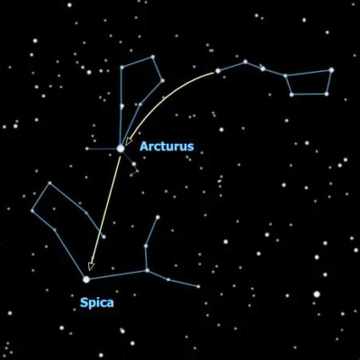 Q-90.1s Backyard Astronomer