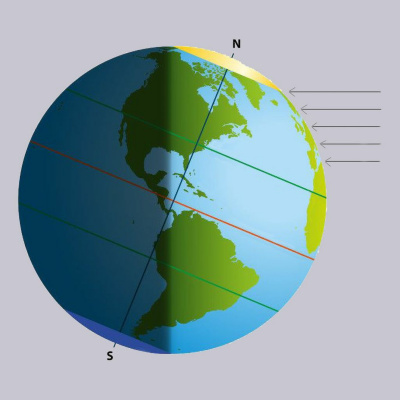 Q-90.1s Backyard Astronomer