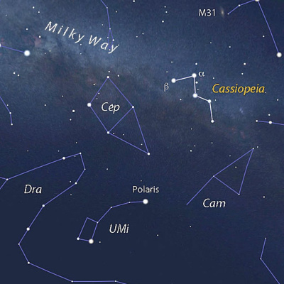 Q-90.1s Backyard Astronomer