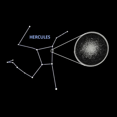 Q-90.1s Backyard Astronomer