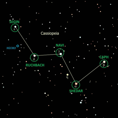 Q-90.1s Backyard Astronomer