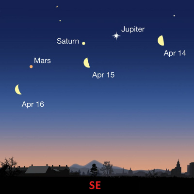 Q-90.1s Backyard Astronomer