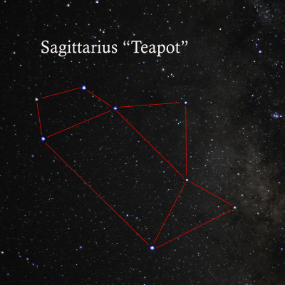 Q-90.1s Backyard Astronomer
