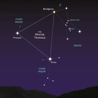 Q-90.1s Backyard Astronomer