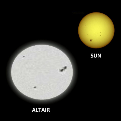 Q-90.1s Backyard Astronomer