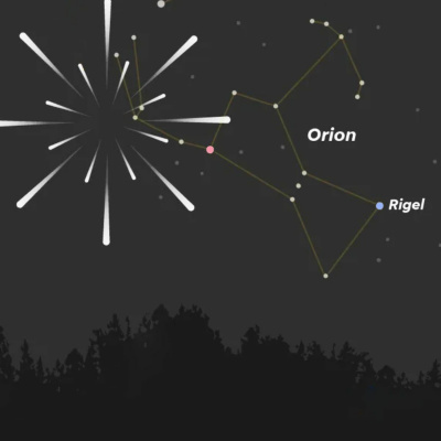 Q-90.1s Backyard Astronomer