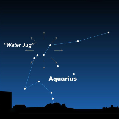 Q-90.1s Backyard Astronomer