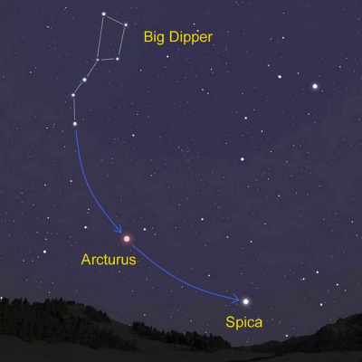 Q-90.1s Backyard Astronomer