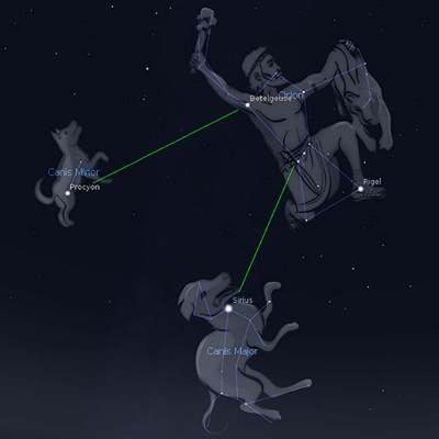 Q-90.1s Backyard Astronomer