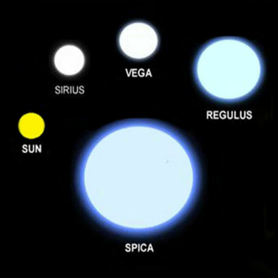 Q-90.1s Backyard Astronomer