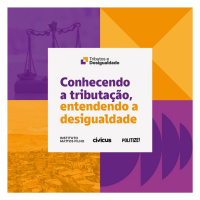 Quais são as diferentes formas de tributação para renda, consumo e propriedade?