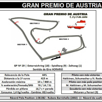 Programa nº 204 Rumbo a Austria