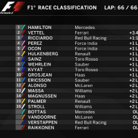 Programa nº 225 Juego de Equipo(s)