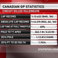 Programa nº 229 Daños Colaterales