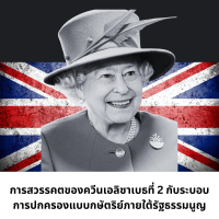 Democracy X Innovations 153: การสวรรคตของควีนเอลิซาเบธที่ 2