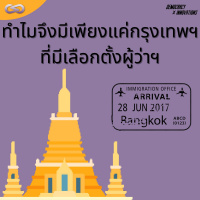 Democracy X Innovations 116: กรุงเทพฯ มีเลือกตั้งผู้ว่าฯ แล้วจังหวัดอื่น ๆ ล่ะ 