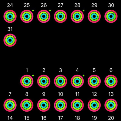 Manic Rambling Spiral