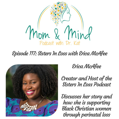 Mom  Mind Podcast | Postpartum | Birth | Pregnancy | Maternal Mental Health |