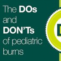 Pediatric Pearls -Burn Update With Pediatric