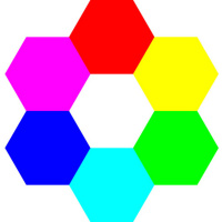 Beneficios de la oración