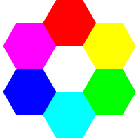 Sobrepeso y dieta de la col