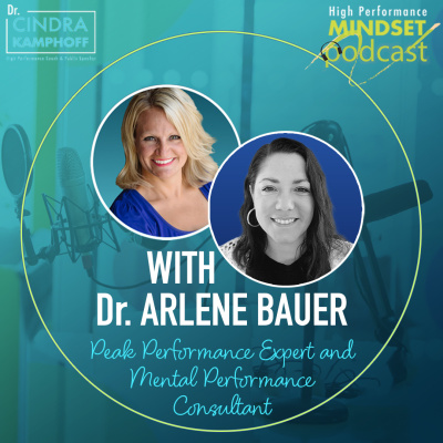 High Performance Mindset | Learn From World-class Leaders, Consultants, Athletes  Coaches About Mindset